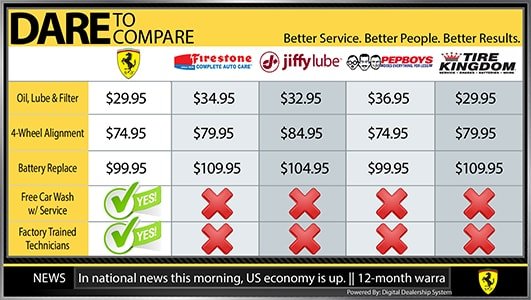 ferrari dare to compare service menu
